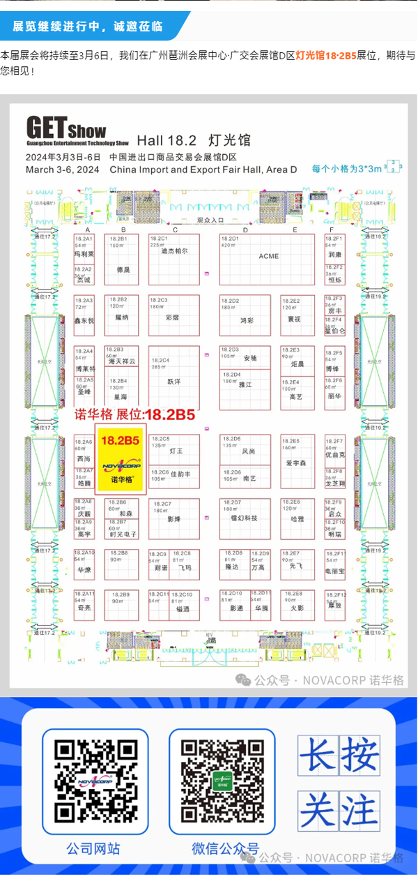 2024年NOVACORP诺华格 GETSHOW