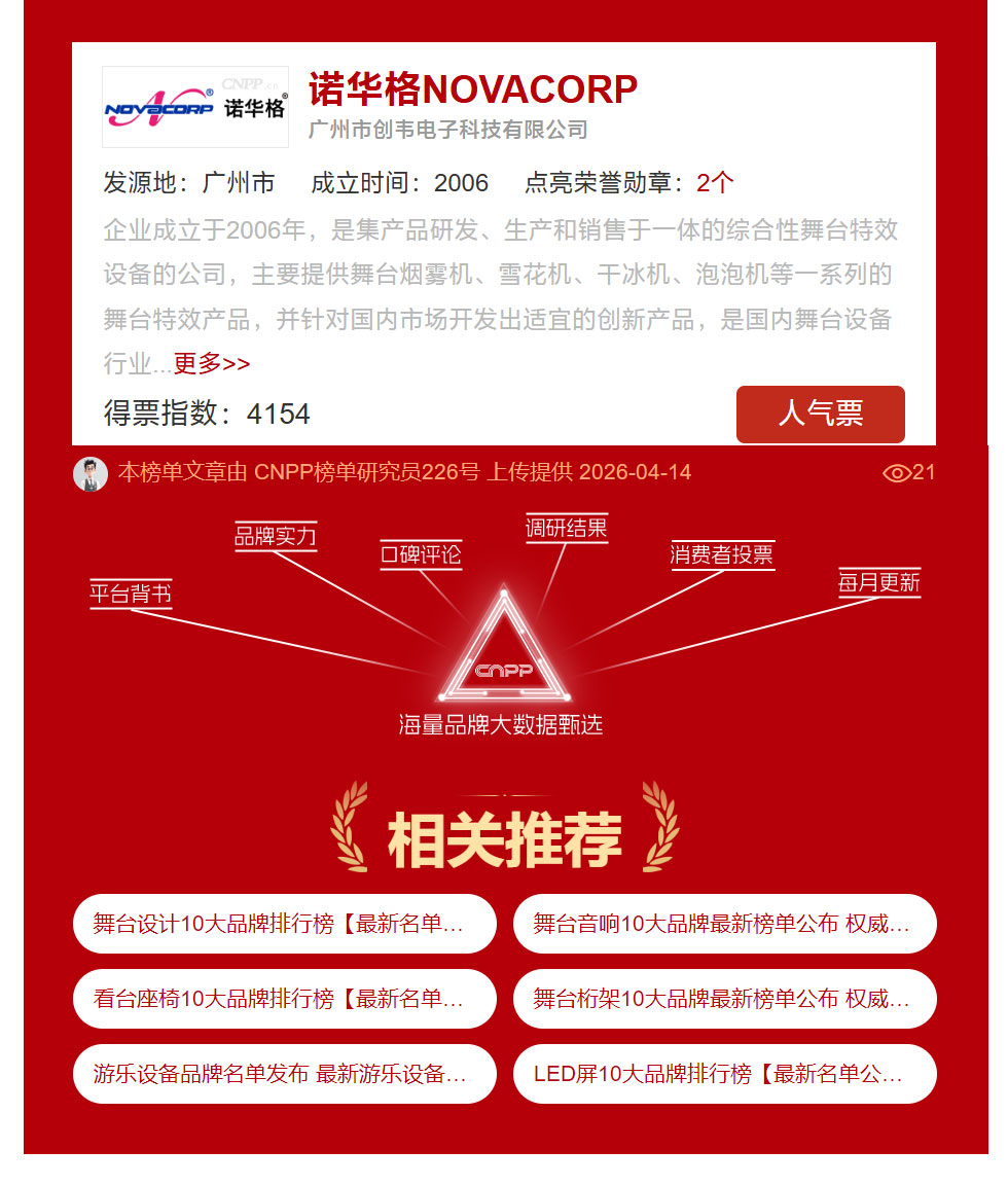 2026年CNPP舞台泡泡机八大品牌失